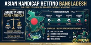 Asian handicap betting