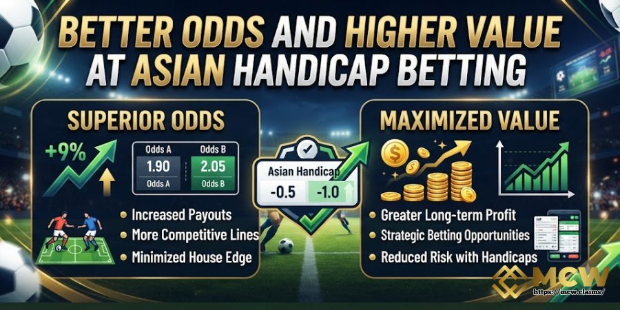 Better Odds and Higher Value